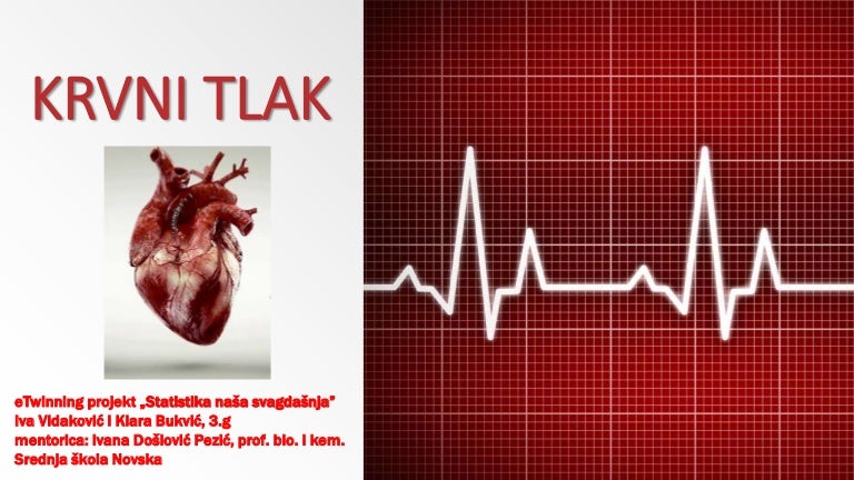 timijan hipertenzije i tahikardija hipertenzija bez diuretik